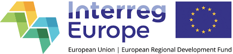 interreg